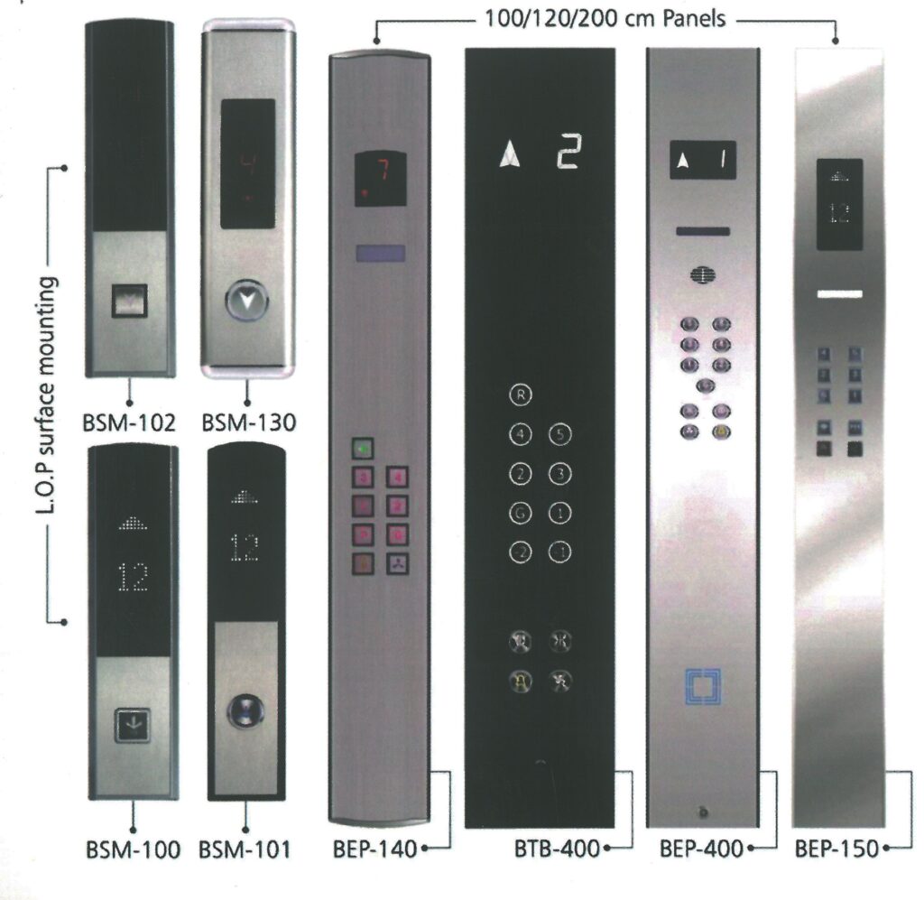 L.O.P surface mounting